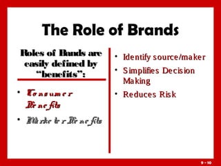 The Role of Brands
Roles of Bands are
easily defined by
“benefits”:
• Co ns um e r
Be ne fits
• M rke te r Be ne fits
a

• Ide ntify s ource /ma ke r
• S implifie s De cis ion
Ma king
• Re duce s Ris k

9 - 10

 