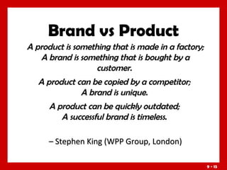 Brand vs Product
A product is something that is made in a factory;
A brand is something that is bought by a
customer.
A product can be copied by a competitor;
A brand is unique.
A product can be quickly outdated;
A successful brand is timeless.
– Stephen King (WPP Group, London)
9 - 15

 