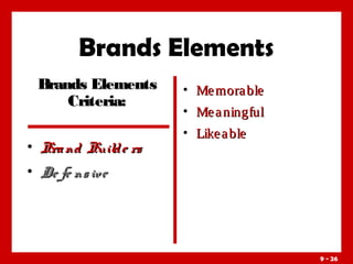 Brands Elements
Brands Elements
Criteria:
• Bra nd Build e rs
• De fe ns ive

• Me mora ble
• Me a ningful
• Like a ble

9 - 26

 
