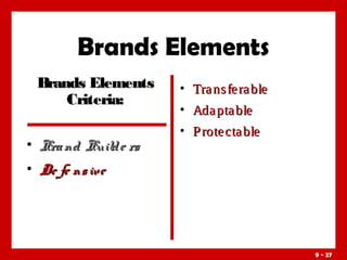 Brands Elements
Brands Elements
Criteria:
• Bra nd Build e rs
• De fe ns ive

• Tra ns fe ra ble
• Ada pta ble
• P rote cta ble

9 - 27

 