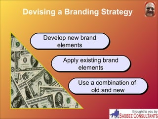 Creating brand equity