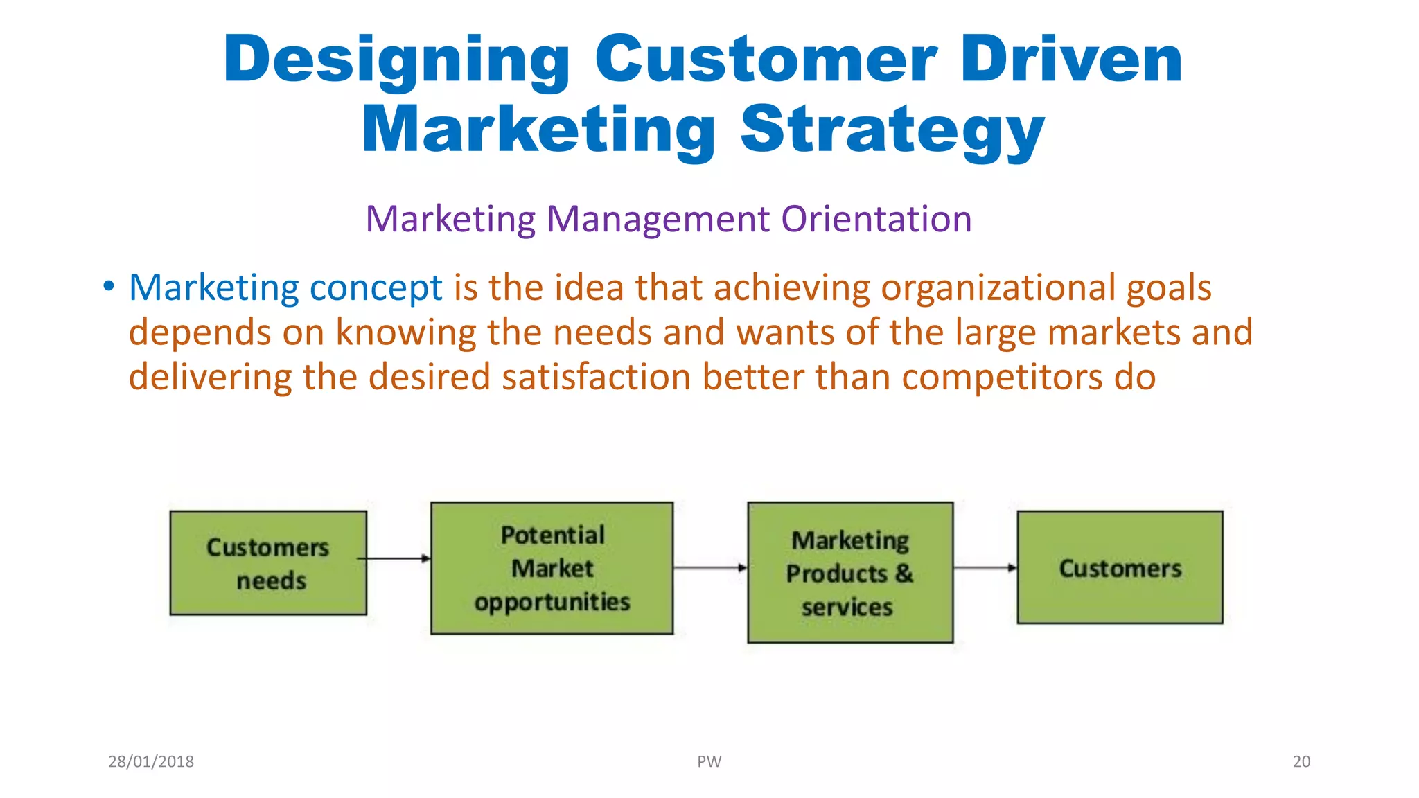 • Marketing concept is the idea that achieving organizational goals
depends on knowing the needs and wants of the large markets and
delivering the desired satisfaction better than competitors do
Marketing Management Orientation
Designing Customer Driven
Marketing Strategy
28/01/2018 PW 20
 