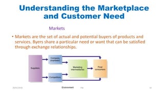 • Markets are the set of actual and potential buyers of products and
services. Byers share a particular need or want that can be satisfied
through exchange relationships.
Understanding the Marketplace
and Customer Need
Markets
28/01/2018 PW 10
 