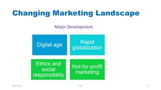 Changing Marketing Landscape
Major Development
28/01/2018 PW 35
 