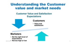 Understanding the Customer
value and market needs
28/01/2018 PW 8
 