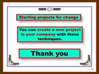 13
You can create a new project
in your company with these
techniques.
Thank you
Ron McFarland, Tokyo, Japan
 