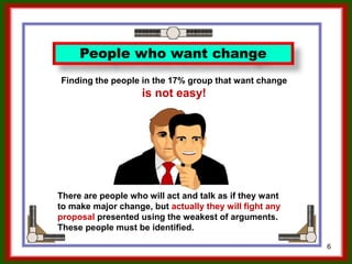 6
People who want change
There are people who will act and talk as if they want
to make major change, but actually they will fight any
proposal presented using the weakest of arguments.
These people must be identified.
Finding the people in the 17% group that want change
is not easy!
Ron McFarland, Tokyo, Japan
 