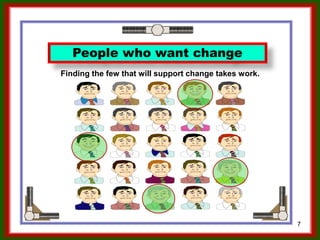 7
People who want change
Finding the few that will support change takes work.
Ron McFarland, Tokyo, Japan
 