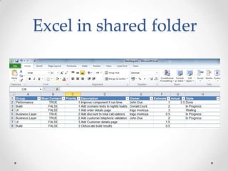 Excel in shared folder
 