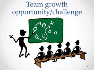 Team growth
opportunity/challenge
 