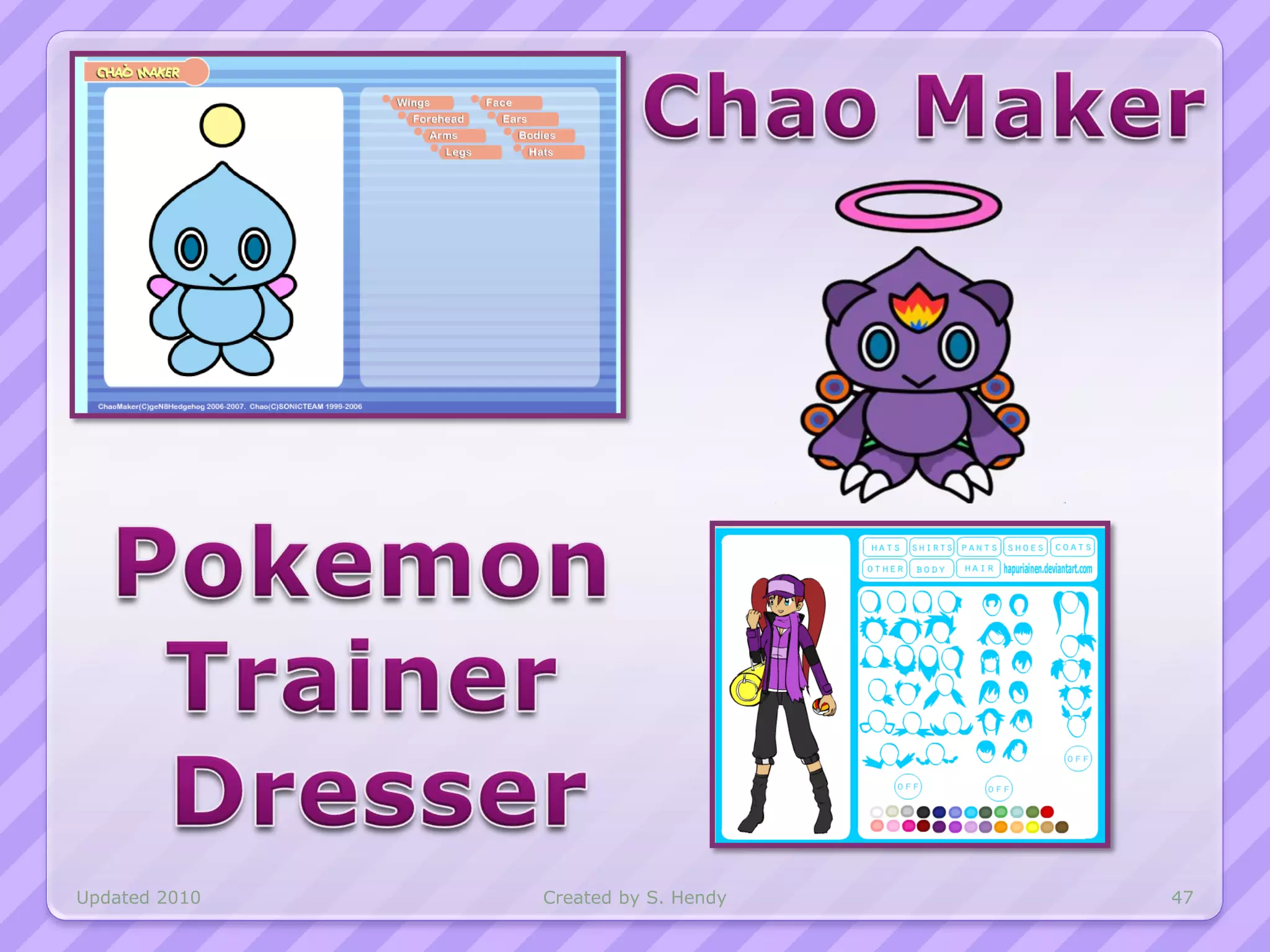 Updated 2010   Created by S. Hendy   47
 