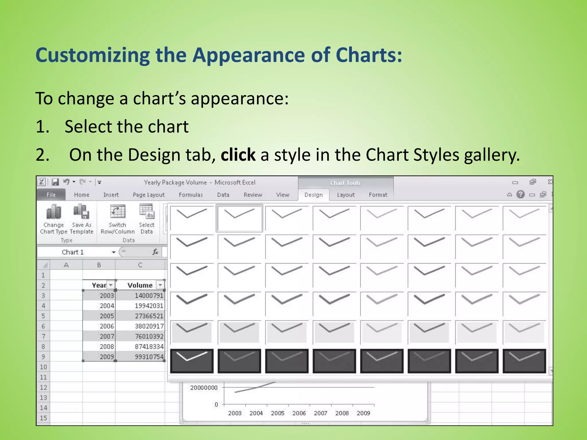 Customizing the Appearance of Charts:
To change a chart’s appearance:
1. Select the chart
2. On the Design tab, click a style in the Chart Styles gallery.
 