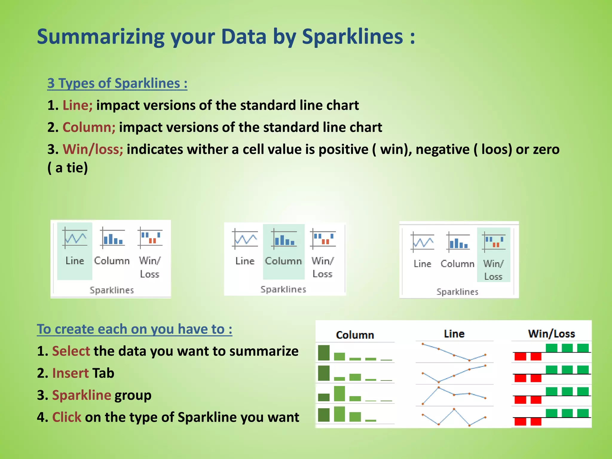 Summarizing your Data by Sparklines :
3 Types of Sparklines :
1. Line; impact versions of the standard line chart
2. Column; impact versions of the standard line chart
3. Win/loss; indicates wither a cell value is positive ( win), negative ( loos) or zero
( a tie)
To create each on you have to :
1. Select the data you want to summarize
2. Insert Tab
3. Sparkline group
4. Click on the type of Sparkline you want
 
