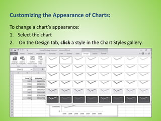 Customizing the Appearance of Charts:
To change a chart’s appearance:
1. Select the chart
2. On the Design tab, click a style in the Chart Styles gallery.
 