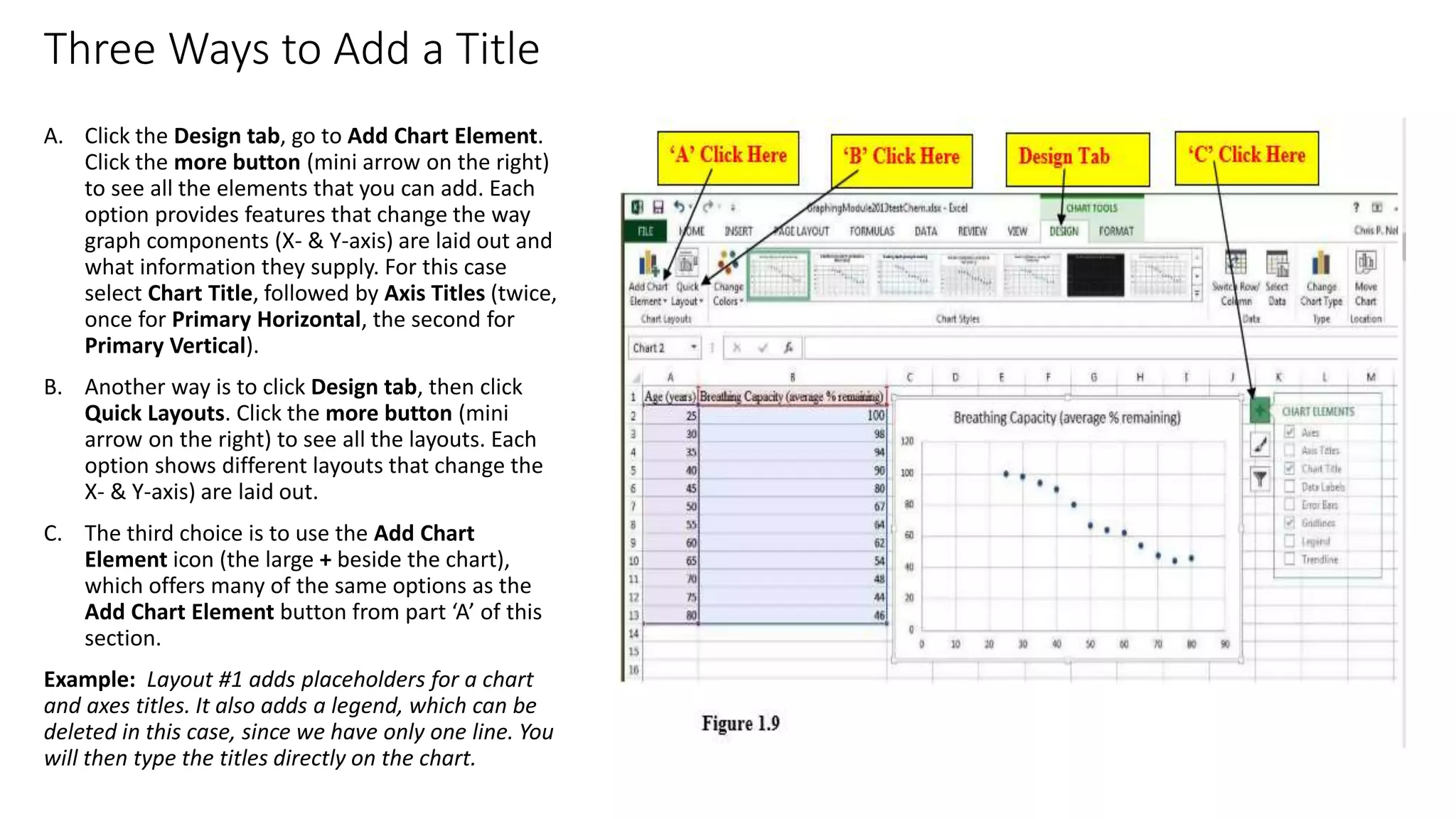 Three Ways to Add a Title
A. Click the Design tab, go to Add Chart Element.
Click the more button (mini arrow on the right)
to see all the elements that you can add. Each
option provides features that change the way
graph components (X- & Y-axis) are laid out and
what information they supply. For this case
select Chart Title, followed by Axis Titles (twice,
once for Primary Horizontal, the second for
Primary Vertical).
B. Another way is to click Design tab, then click
Quick Layouts. Click the more button (mini
arrow on the right) to see all the layouts. Each
option shows different layouts that change the
X- & Y-axis) are laid out.
C. The third choice is to use the Add Chart
Element icon (the large + beside the chart),
which offers many of the same options as the
Add Chart Element button from part ‘A’ of this
section.
Example: Layout #1 adds placeholders for a chart
and axes titles. It also adds a legend, which can be
deleted in this case, since we have only one line. You
will then type the titles directly on the chart.
 