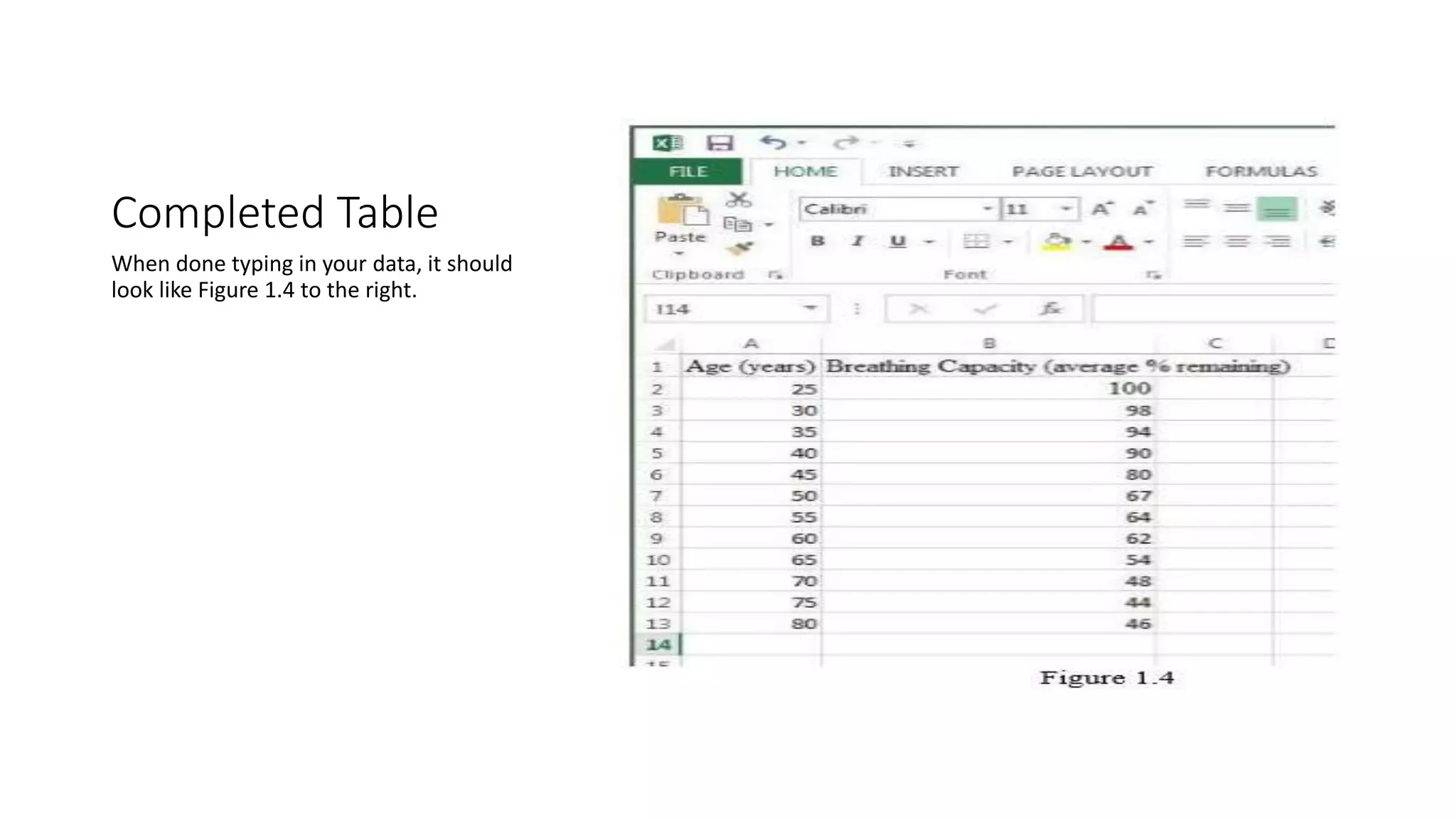 Completed Table
When done typing in your data, it should
look like Figure 1.4 to the right.
 