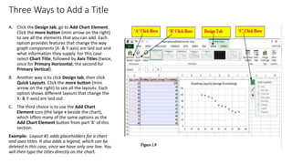 Three Ways to Add a Title
A. Click the Design tab, go to Add Chart Element.
Click the more button (mini arrow on the right)
to see all the elements that you can add. Each
option provides features that change the way
graph components (X- & Y-axis) are laid out and
what information they supply. For this case
select Chart Title, followed by Axis Titles (twice,
once for Primary Horizontal, the second for
Primary Vertical).
B. Another way is to click Design tab, then click
Quick Layouts. Click the more button (mini
arrow on the right) to see all the layouts. Each
option shows different layouts that change the
X- & Y-axis) are laid out.
C. The third choice is to use the Add Chart
Element icon (the large + beside the chart),
which offers many of the same options as the
Add Chart Element button from part ‘A’ of this
section.
Example: Layout #1 adds placeholders for a chart
and axes titles. It also adds a legend, which can be
deleted in this case, since we have only one line. You
will then type the titles directly on the chart.
 