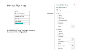 Format Plot Area
A”FORMAT PLOT AREA” menu will appear on
the screen similar to figure 1.15
 