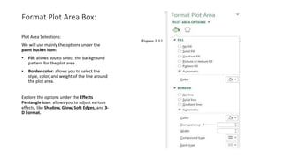 Format Plot Area Box:
Plot Area Selections:
We will use mainly the options under the
paint bucket icon:
• Fill: allows you to select the background
pattern for the plot area.
• Border color: allows you to select the
style, color, and weight of the line around
the plot area.
Explore the options under the Effects
Pentangle icon: allows you to adjust various
effects, like Shadow, Glow, Soft Edges, and 3-
D Format.
 