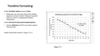 Trendline Formatting:
Under Trendline options choose Linear.
• (Optional): you may also choose the ‘Display
equation on chart’ and the ‘Display R-squared
values on chart’ to display data analysis
information.
Under Fill and Line (the paint bucket) options:
• Choose Solid Line and fill in any other options
that you wish.
Graph should look similar to Figure 1.17 c.
 