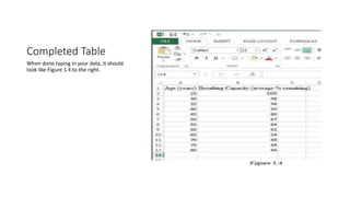 Completed Table
When done typing in your data, it should
look like Figure 1.4 to the right.
 