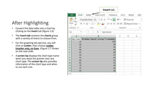 After Highlighting
• Convert the data table into a chart by
clicking on the Insert tab (figure 1.6)
• The insert tab contains the charts group
with a variety of charts to choose from.
• For this graphing lab exercise, you will
click on scatter, then choose scatter
(marker only, no lines. (Figure 1.7 shown
on the next slide.
• A screen tip displays the chart type name
when you wave the pointer over any
chart type. The screen tip also provides
information of the chart type and when
to use each one.
Insert tab
 