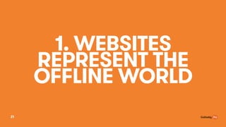 1. WEBSITES
REPRESENT THE
OFFLINE WORLD
21
 