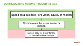 COMMUNICATING ACTIONS THROUGH THE WEB
36
Communicate the vision, cause, or
mission
Make it easy for a user to take
contextually relevant action.
Based on a business / org vision, cause, or mission
 