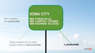44
IOWA CITY?
### CORALVILLE
### CAMPUS / DORMS?
### HIGHWAY ACCESS
Gives context (its an exit)
Green makes it discoverable Is predictable
Exit numbers
are actionable
 