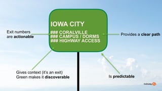 48
IOWA CITY?
### CORALVILLE
### CAMPUS / DORMS?
### HIGHWAY ACCESS
Gives context (its an exit)
Green makes it discoverable Is predictable
Exit numbers
are actionable
Provides a clear path
 