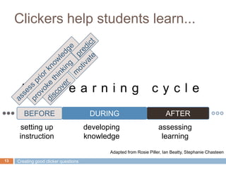 Creating clicker questions | PPTX