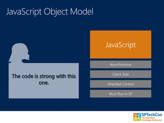 JavaScript
Asynchronous
Client Side
Inherited Context
Must Run in SP