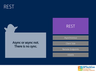 REST
Asynchronous
Client Side
Remote Endpoints
ODATA
