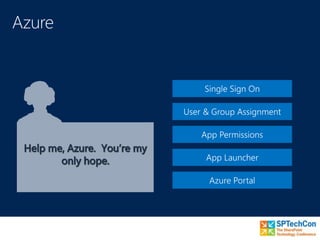 Single Sign On
User & Group Assignment
App Permissions
App Launcher
Azure Portal