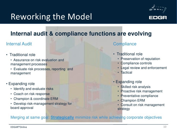 Creating collaboration between compliance and internal audit