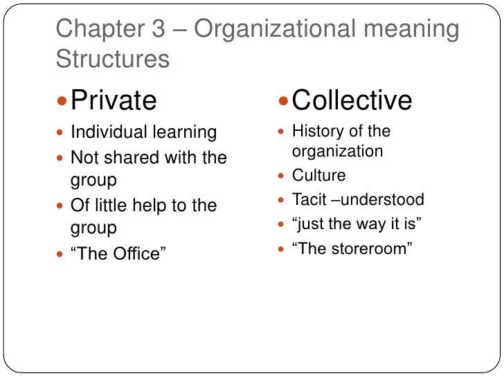 Creating Collective Meaning Class Class 2