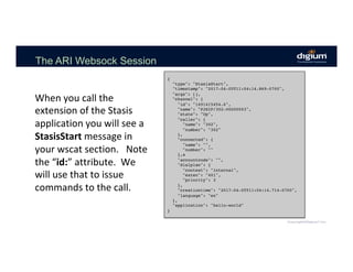 The ARI Websock Session
When	you	call	the	
extension	of	the	Stasis	
application	you	will	see	a	
StasisStart	message	in	
your	wscat	section.			Note	
the	“id:”	attribute.		We	
will	use	that	to	issue	
commands	to	the	call.	
{
"type": "StasisStart",
"timestamp": "2017-04-05T11:04:14.869-0700",
"args": [],
"channel": {
"id": "1491415454.6",
"name": "PJSIP/302-00000003",
"state": "Up",
"caller": {
"name": "302",
"number": "302"
},
"connected": {
"name": "",
"number": ""
},x
"accountcode": "",
"dialplan": {
"context": "internal",
"exten": "401",
"priority": 3
},
"creationtime": "2017-04-05T11:04:14.714-0700",
"language": "en"
},
"application": "hello-world"
}
 