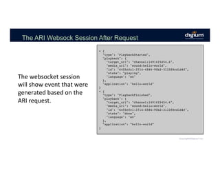 The ARI Websock Session After Request
The	websocket	session	
will	show	event	that	were	
generated	based	on	the	
ARI	request.	
< {
"type": "PlaybackStarted",
"playback": {
"target_uri": "channel:1491415454.6",
"media_uri": "sound:hello-world",
"id": "6455cfc1-3714-4584-90b2-3133f8cd1d4f",
"state": "playing",
"language": "en"
},
"application": "hello-world"
}
< {
"type": "PlaybackFinished",
"playback": {
"target_uri": "channel:1491415454.6",
"media_uri": "sound:hello-world",
"id": "6455cfc1-3714-4584-90b2-3133f8cd1d4f",
"state": "done",
"language": "en"
},
"application": "hello-world"
}
 