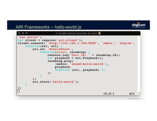 ARI Frameworks – hello-world.js
 