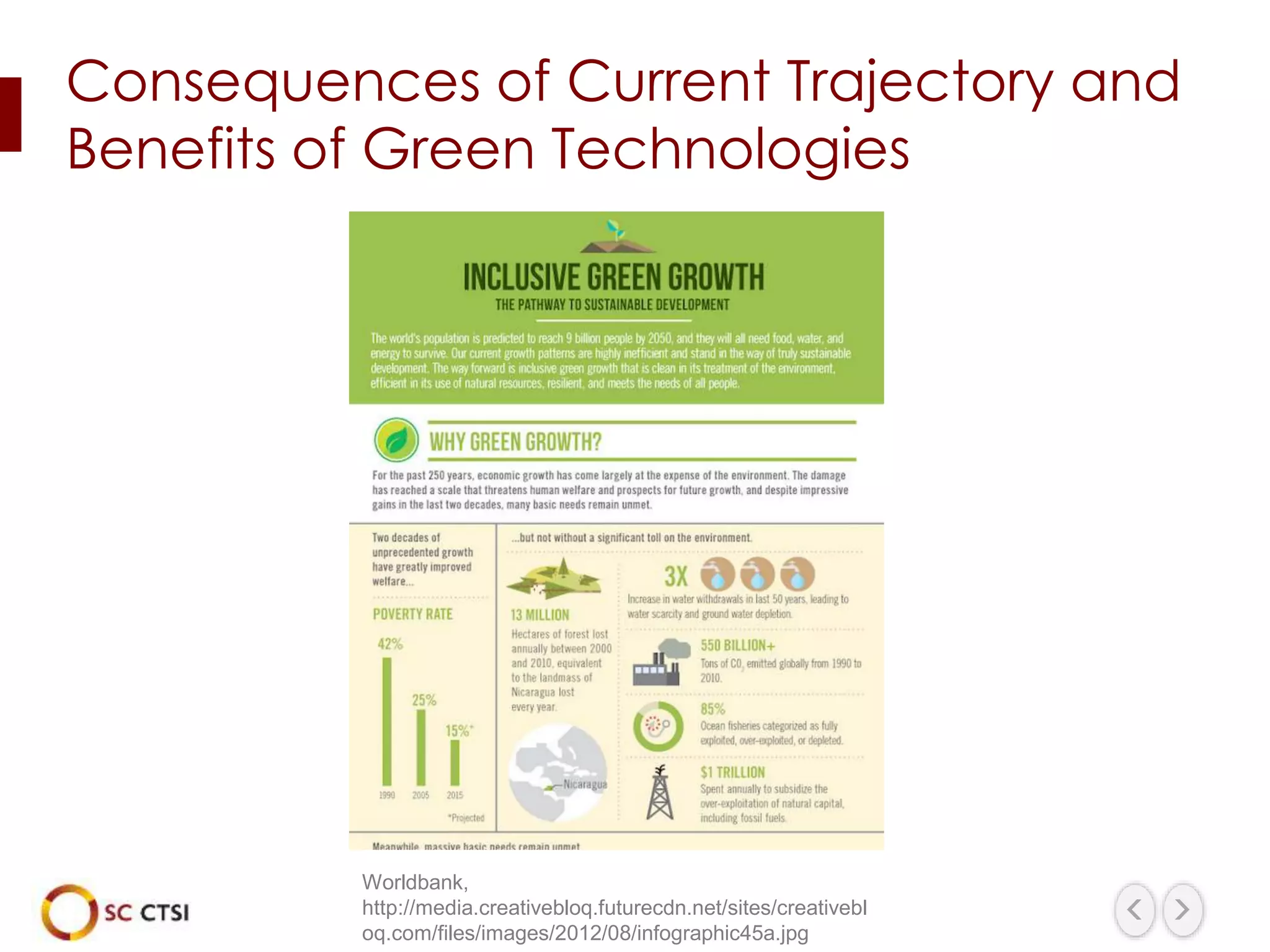 Worldbank,
http://media.creativebloq.futurecdn.net/sites/creativebl
oq.com/files/images/2012/08/infographic45a.jpg
Consequences of Current Trajectory and
Benefits of Green Technologies
 