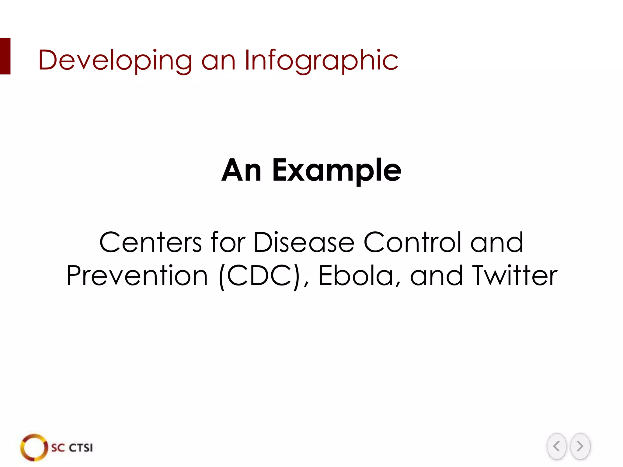Developing an Infographic
An Example
Centers for Disease Control and
Prevention (CDC), Ebola, and Twitter
 