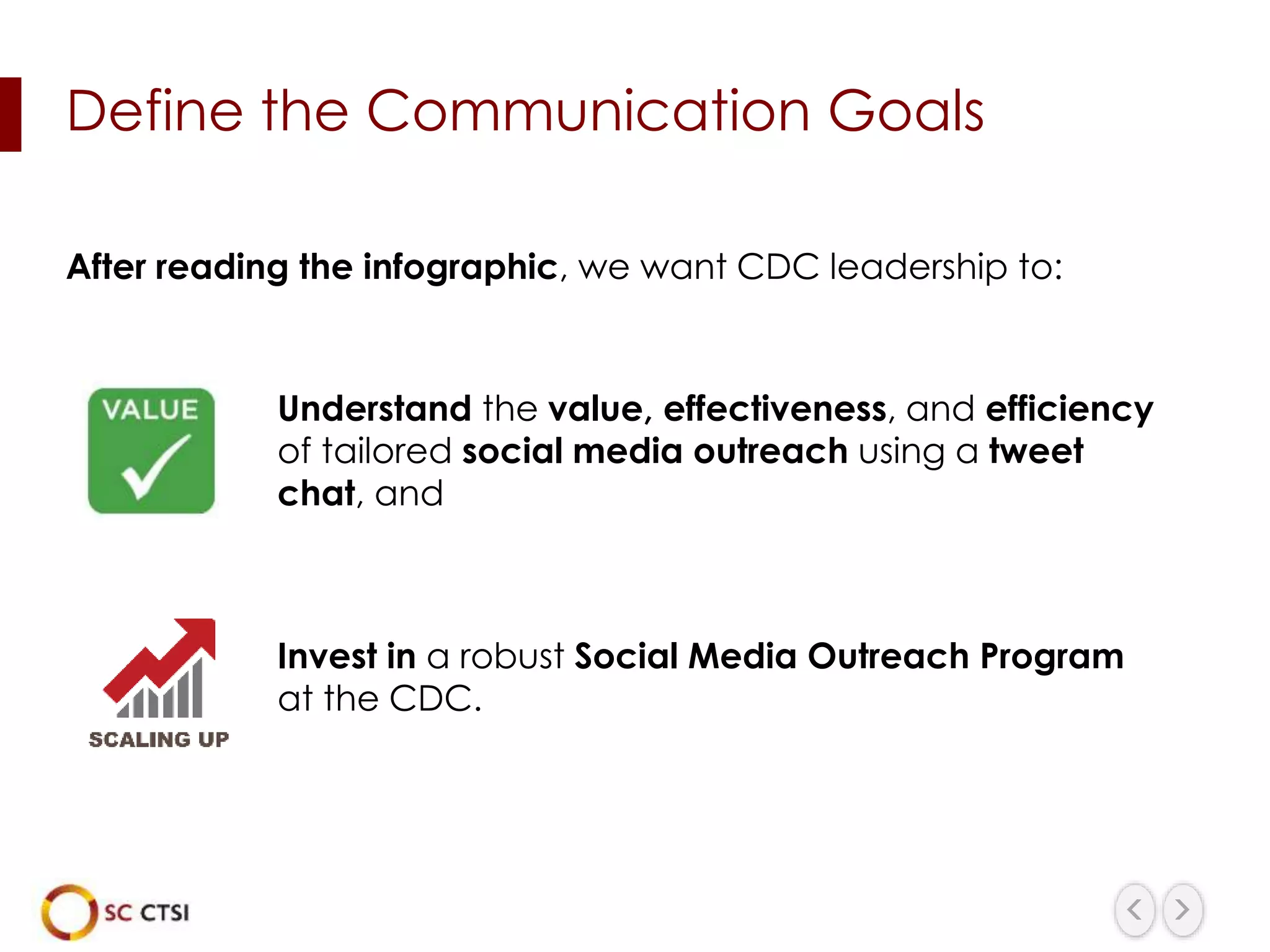 Define the Communication Goals
After reading the infographic, we want CDC leadership to:
Invest in a robust Social Media Outreach Program
at the CDC.
Understand the value, effectiveness, and efficiency
of tailored social media outreach using a tweet
chat, and
 