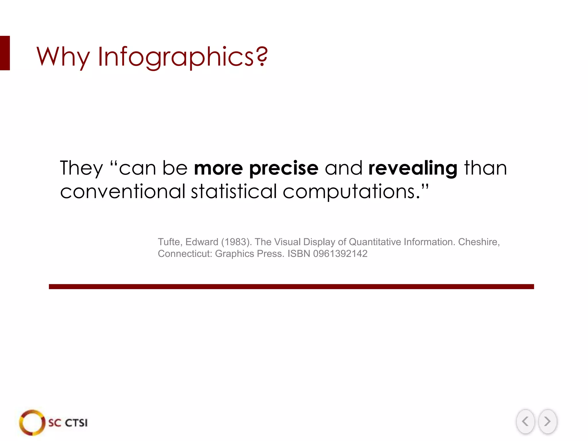 Why Infographics?
They “can be more precise and revealing than
conventional statistical computations.”
Tufte, Edward (1983). The Visual Display of Quantitative Information. Cheshire,
Connecticut: Graphics Press. ISBN 0961392142
 
