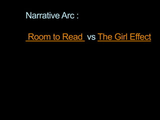Narrative Arc :
Room to Read vs The Girl Effect
 