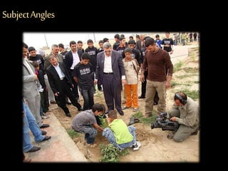 SubjectAngles
 