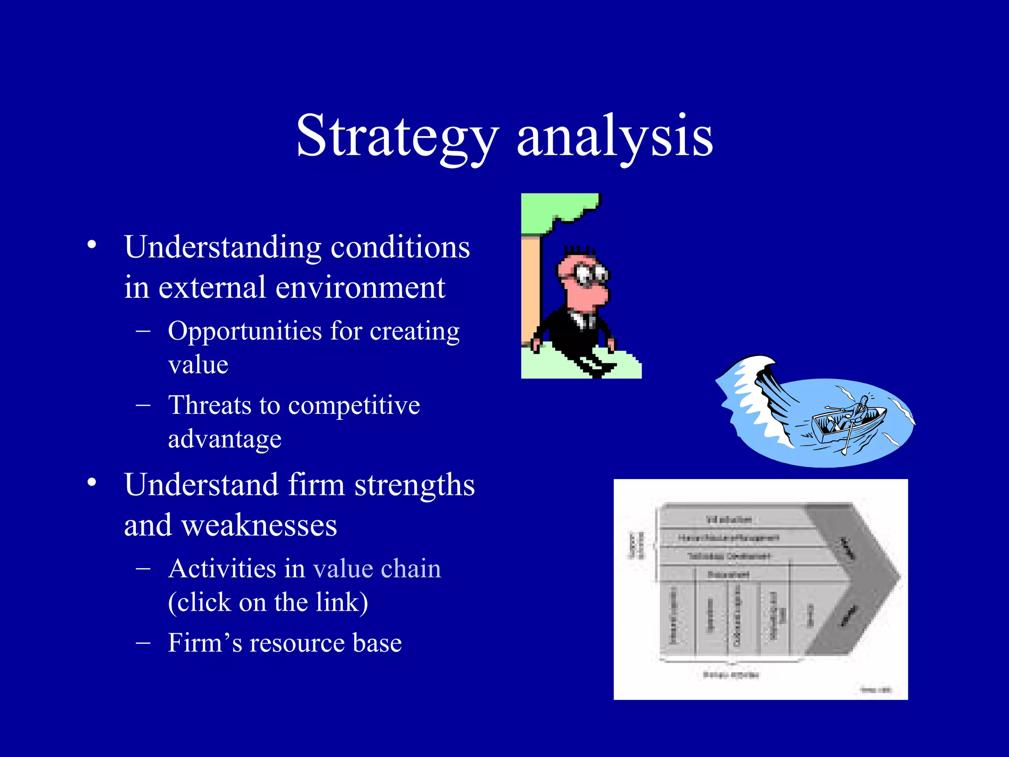 Strategy analysis Understanding conditions in external environment Opportunities for creating value Threats to competitive advantage Understand firm strengths and weaknesses Activities in  value chain  (click on the link) Firm’s resource base 