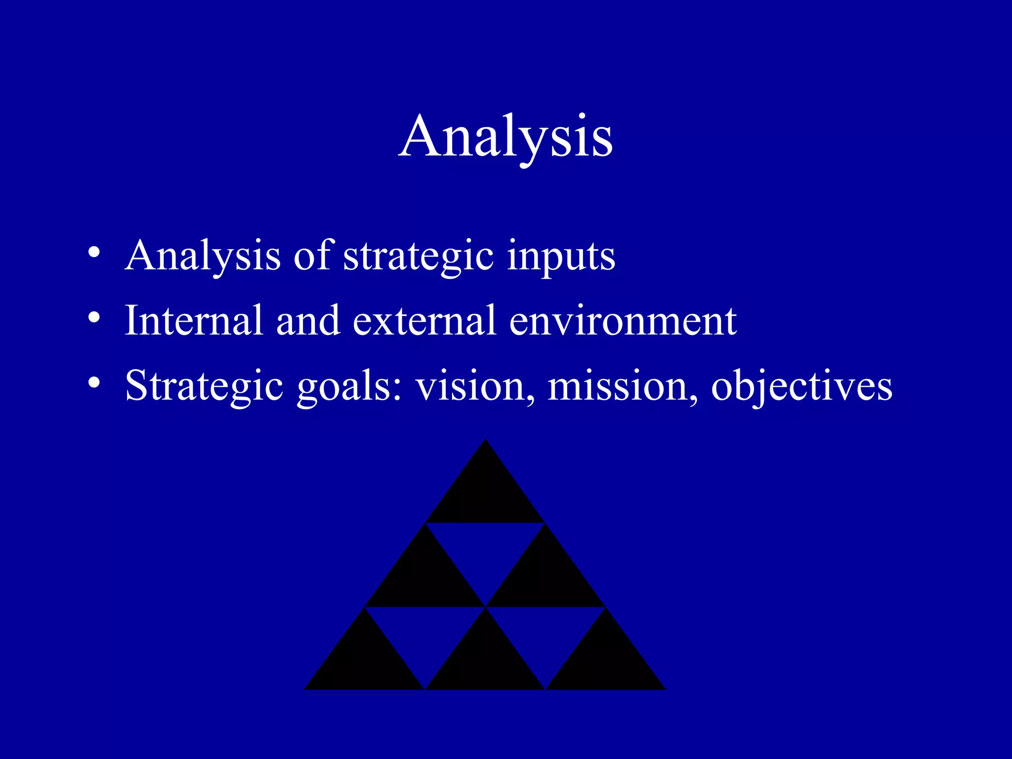 Analysis Analysis of strategic inputs Internal and external environment Strategic goals: vision, mission, objectives 