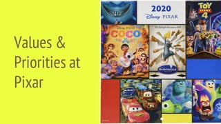 Values &
Priorities at
Pixar
 