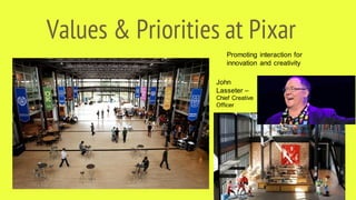 Values & Priorities at Pixar
Promoting interaction for
innovation and creativity
John
Lasseter –
Chief Creative
Officer
 