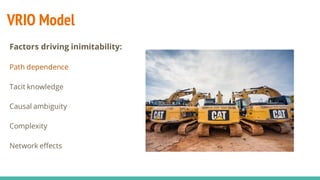 VRIO Model
Factors driving inimitability:
Path dependence
Tacit knowledge
Causal ambiguity
Complexity
Network effects
 